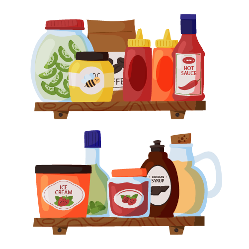 Sản lượng hàng hóa